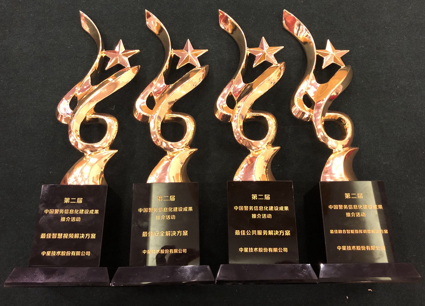中星技術獲第二屆中國警務信息化建設成果推介四項最佳解決方案